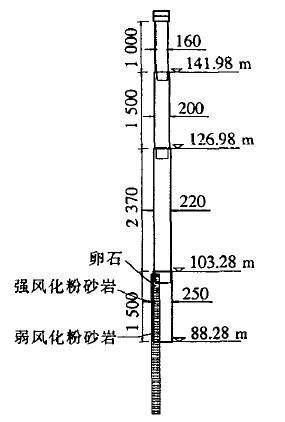 圖1 舒溪口大橋基礎(chǔ)、下部構(gòu)造尺寸(單位：cm)
