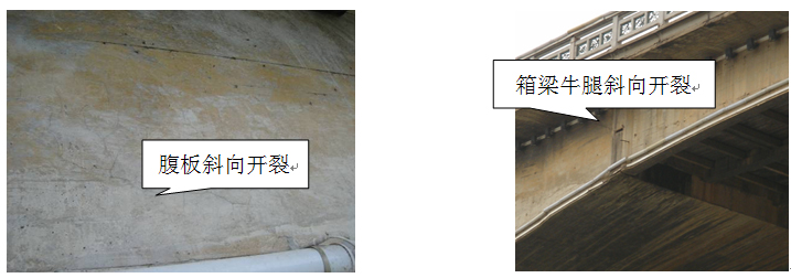 較早期建造的混凝土薄壁箱梁橋加固設計與實踐