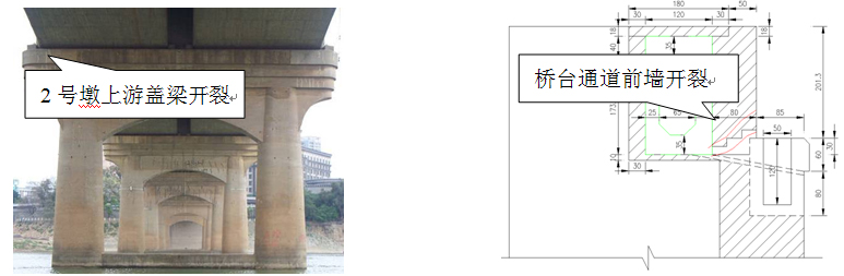 較早期建造的混凝土薄壁箱梁橋加固設計與實踐