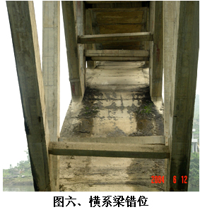 150米跨桁架拱橋檢測(cè)