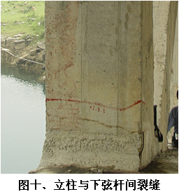 150米跨桁架拱橋檢測(cè)