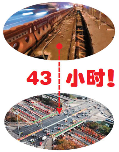 上圖為正準備施工的三元橋，下圖為車輛在新橋面上駛過。