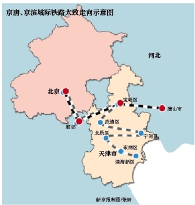 京唐、京濱城際鐵路大致示意圖